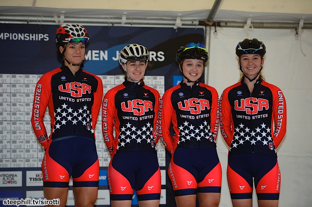 women's mtb world championships